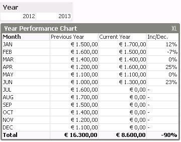 Year performance 1.JPG